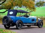 Sunbeam 3-Litre Super Sports Twin Cam Tourer 1925 года